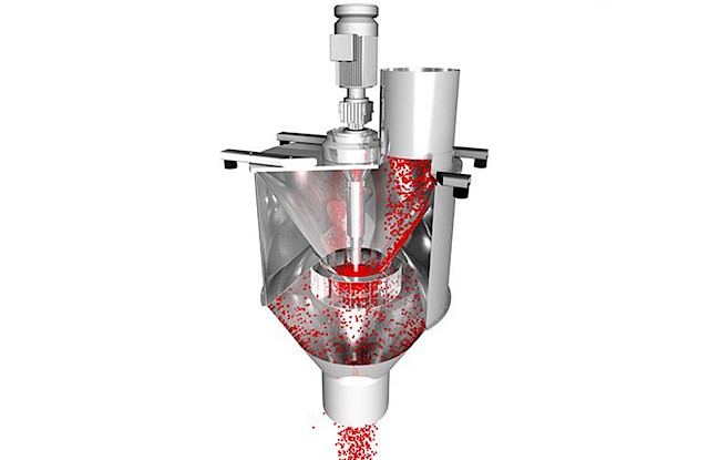 Coriolis mass flow scale CDW250